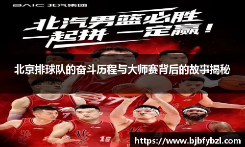 必一